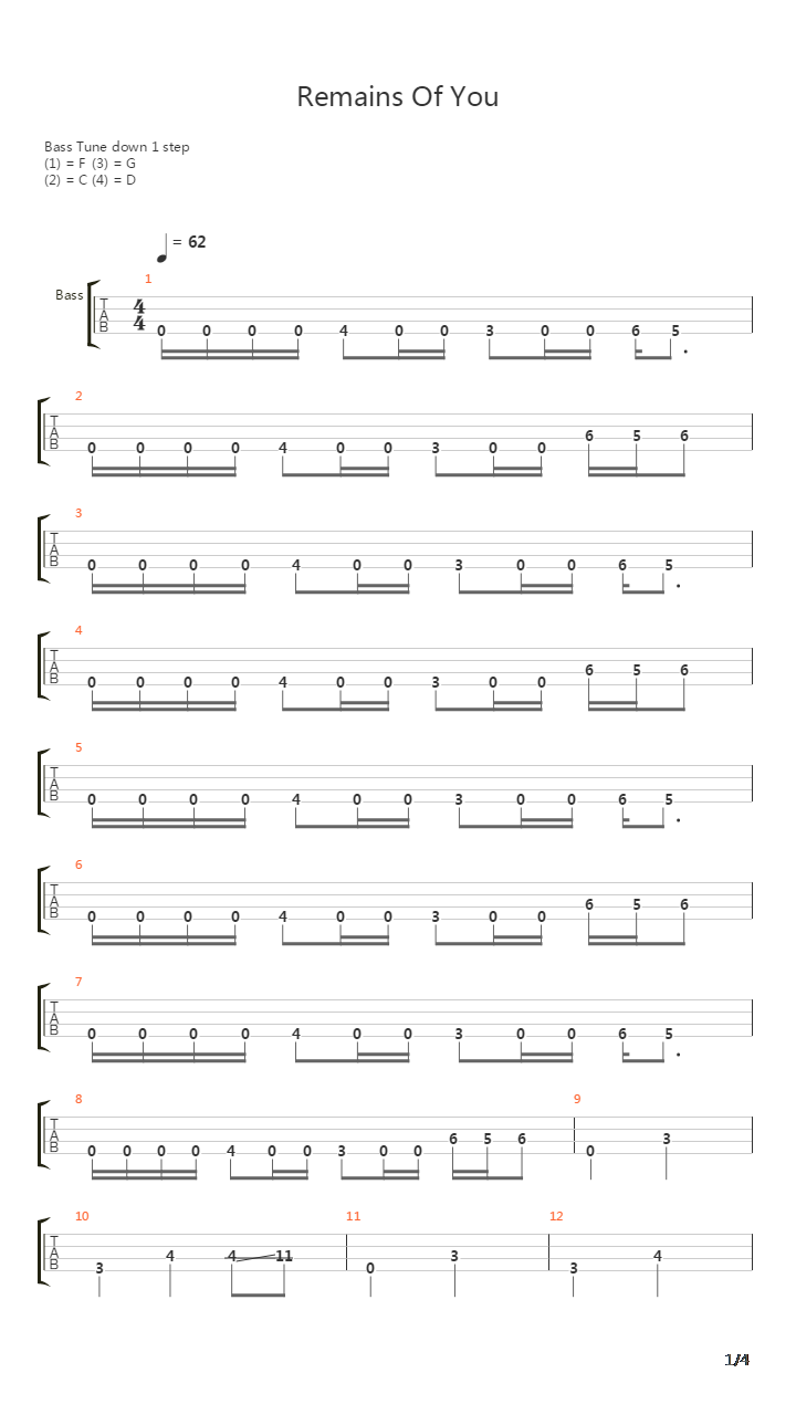 Remains Of You吉他谱
