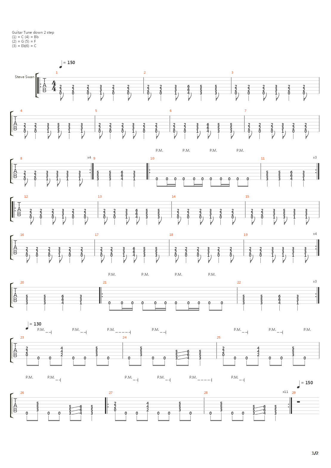 The Edge Of The Hatchet吉他谱