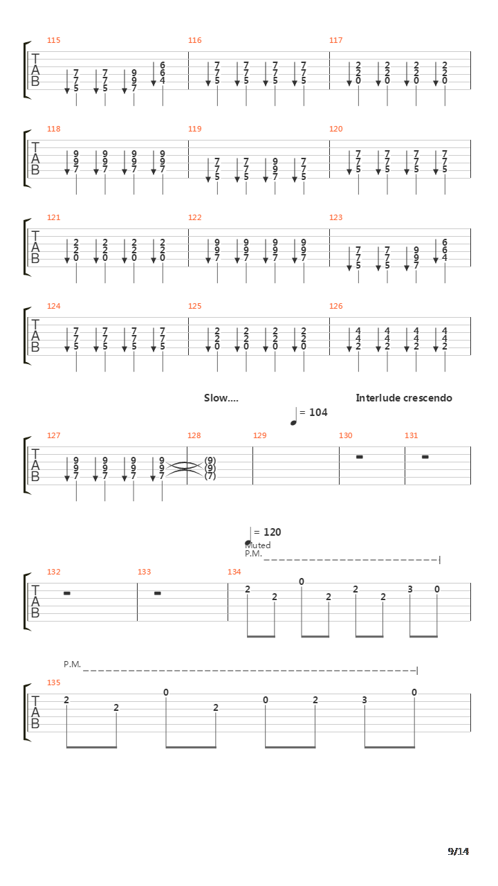 Derecho De Admision吉他谱