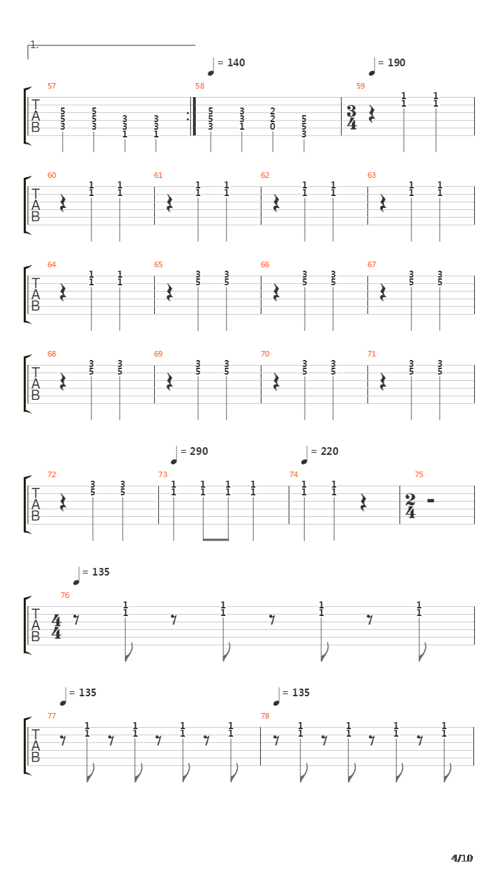 El Vals Del Obrero吉他谱