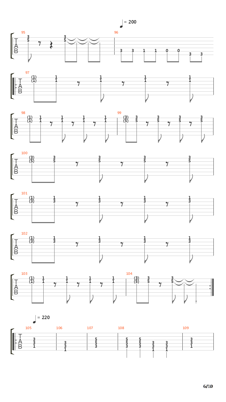 El Vals Del Obrero吉他谱