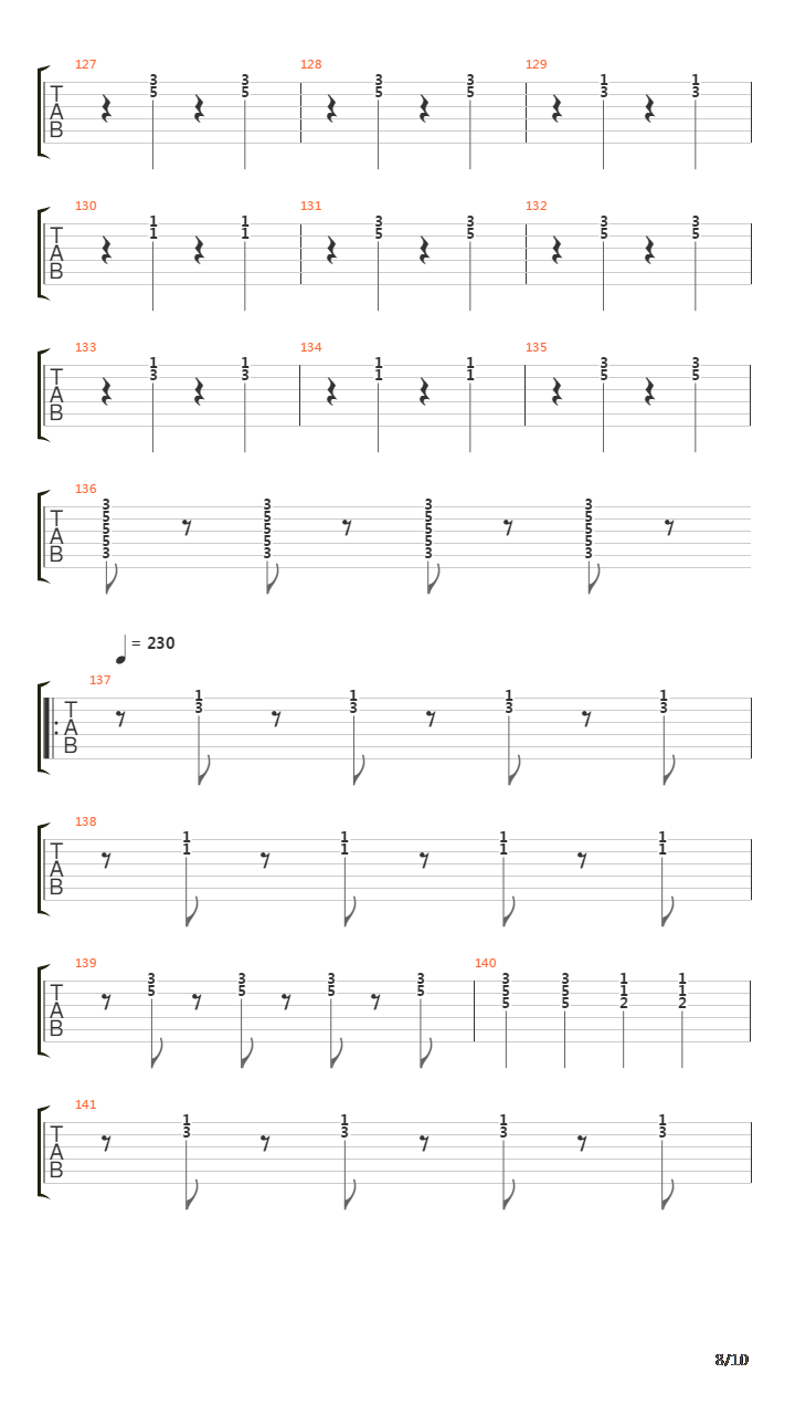 El Vals Del Obrero吉他谱