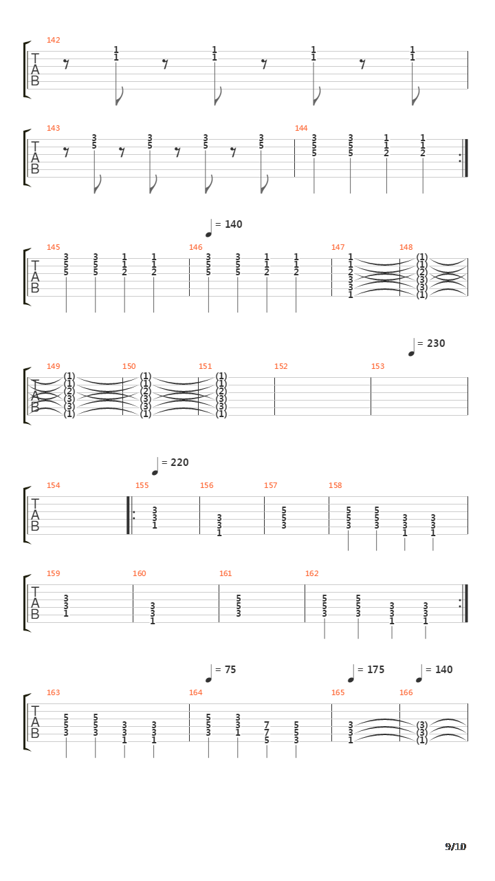 El Vals Del Obrero吉他谱