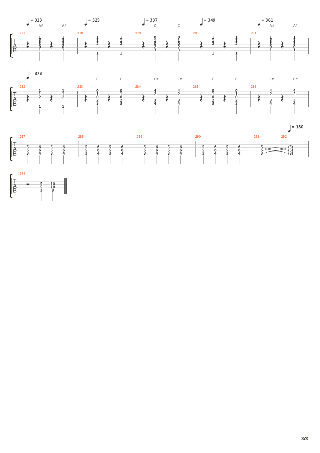 Kasposos吉他谱