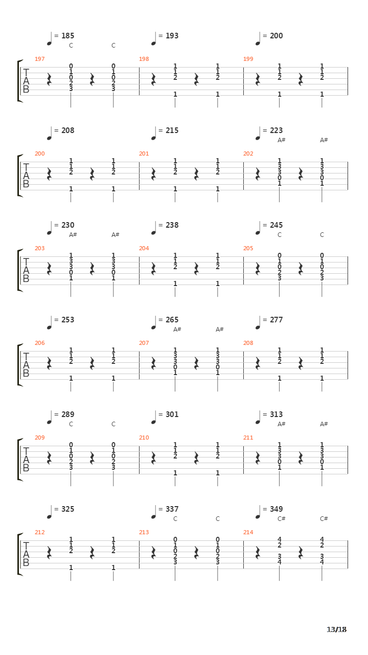 Kasposos吉他谱