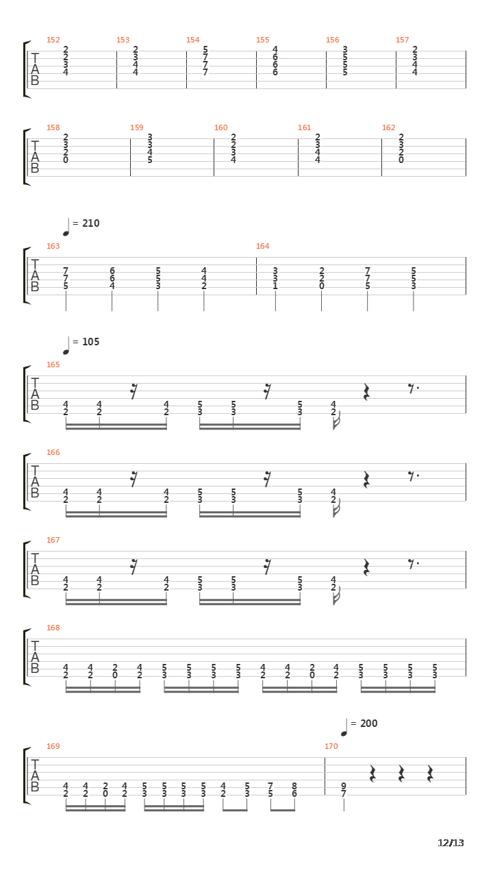 Verguenza吉他谱