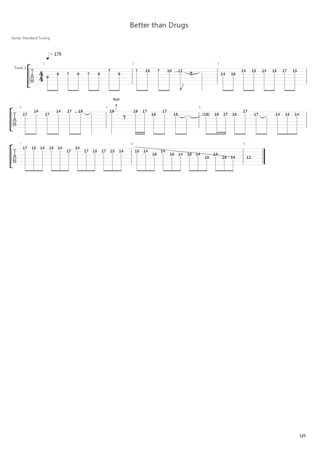 Better Than Drugs吉他谱