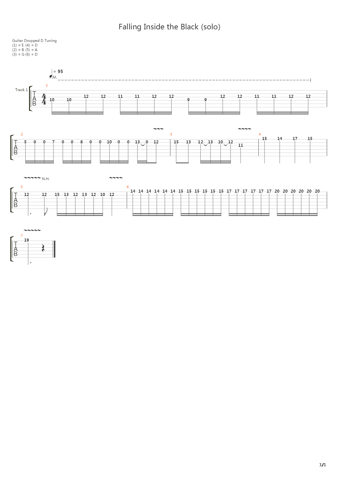 Falling Inside The Black吉他谱