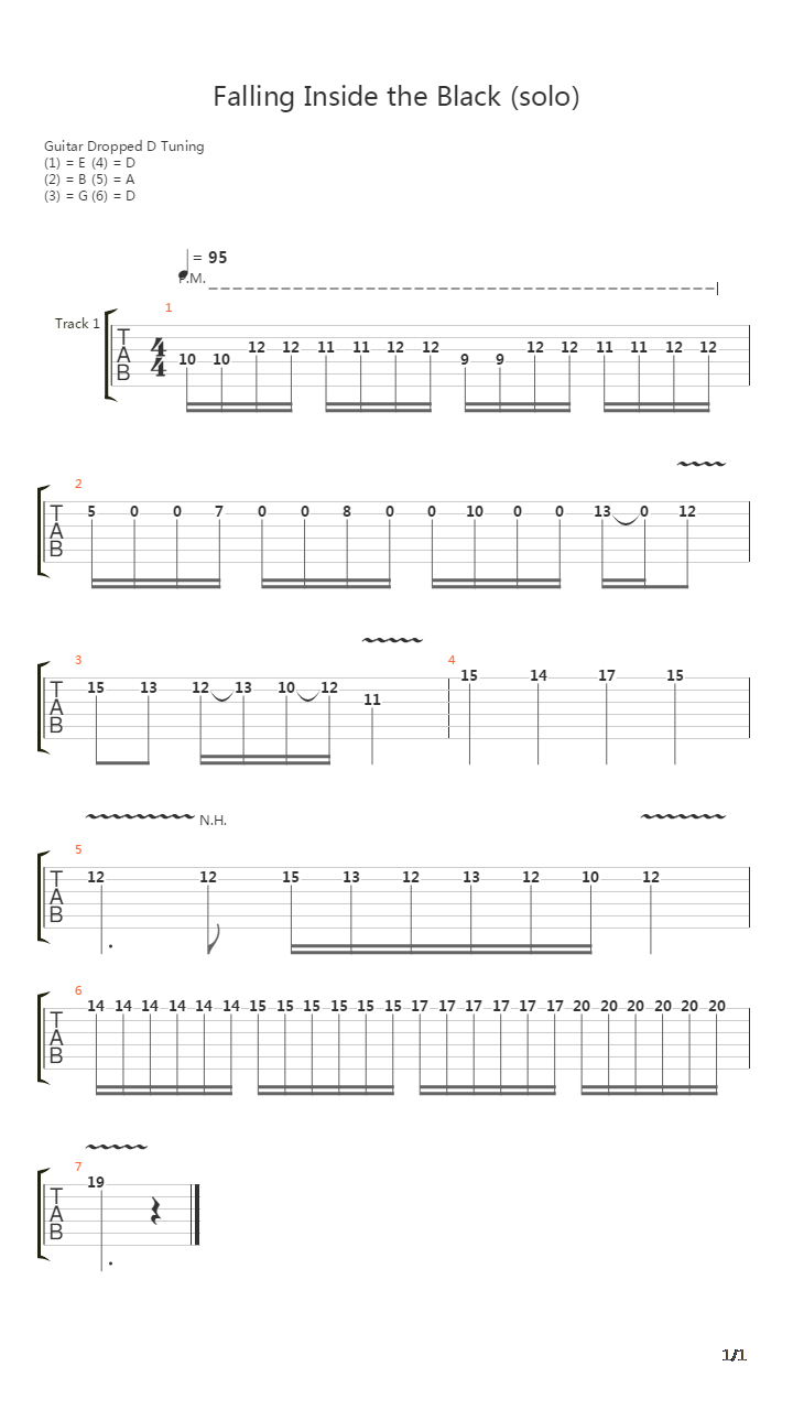 Falling Inside The Black吉他谱