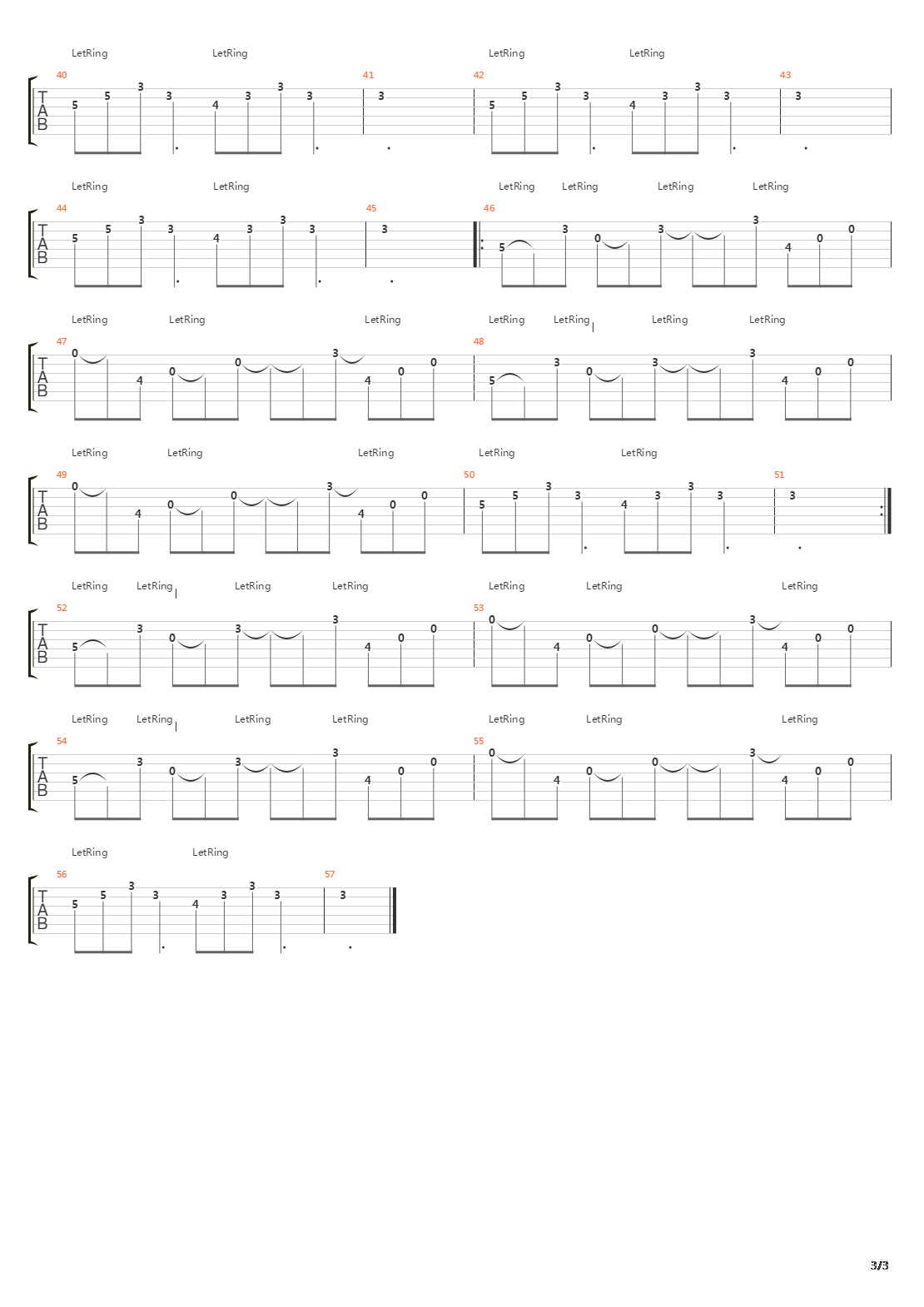 Panic吉他谱