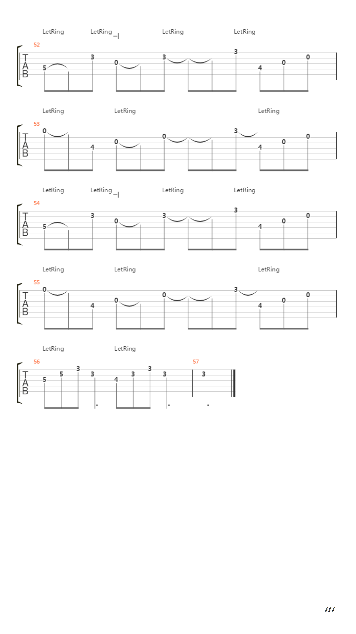 Panic吉他谱