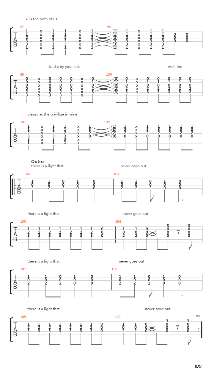 There Is A Light That Never Goes Out吉他谱