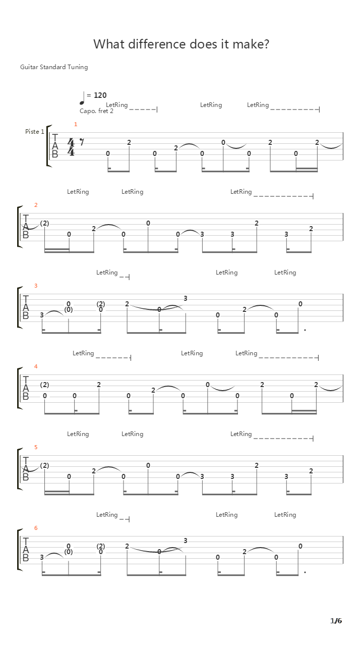 What Difference Does It Make吉他谱