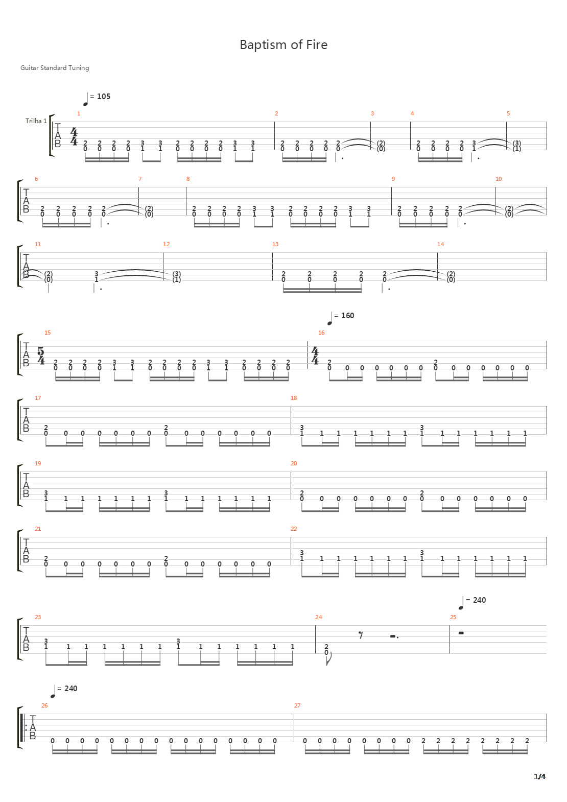 Baptism Of Fire吉他谱