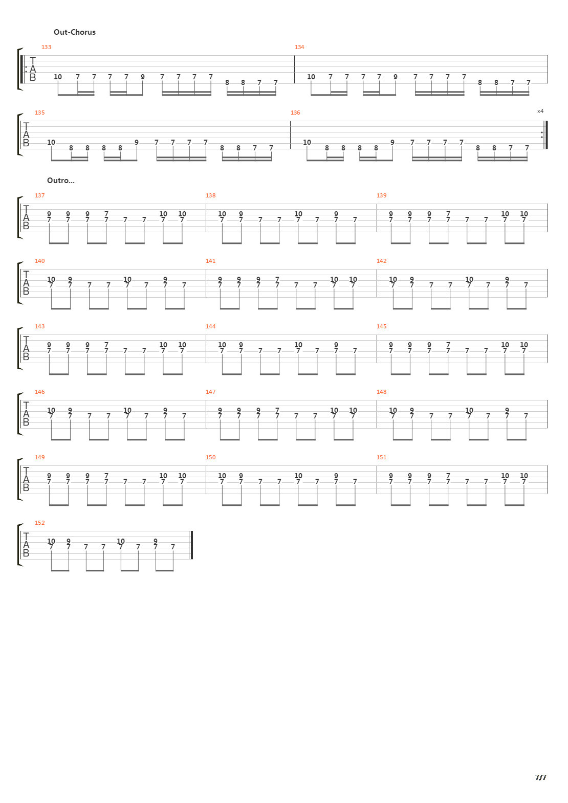 City Of God吉他谱