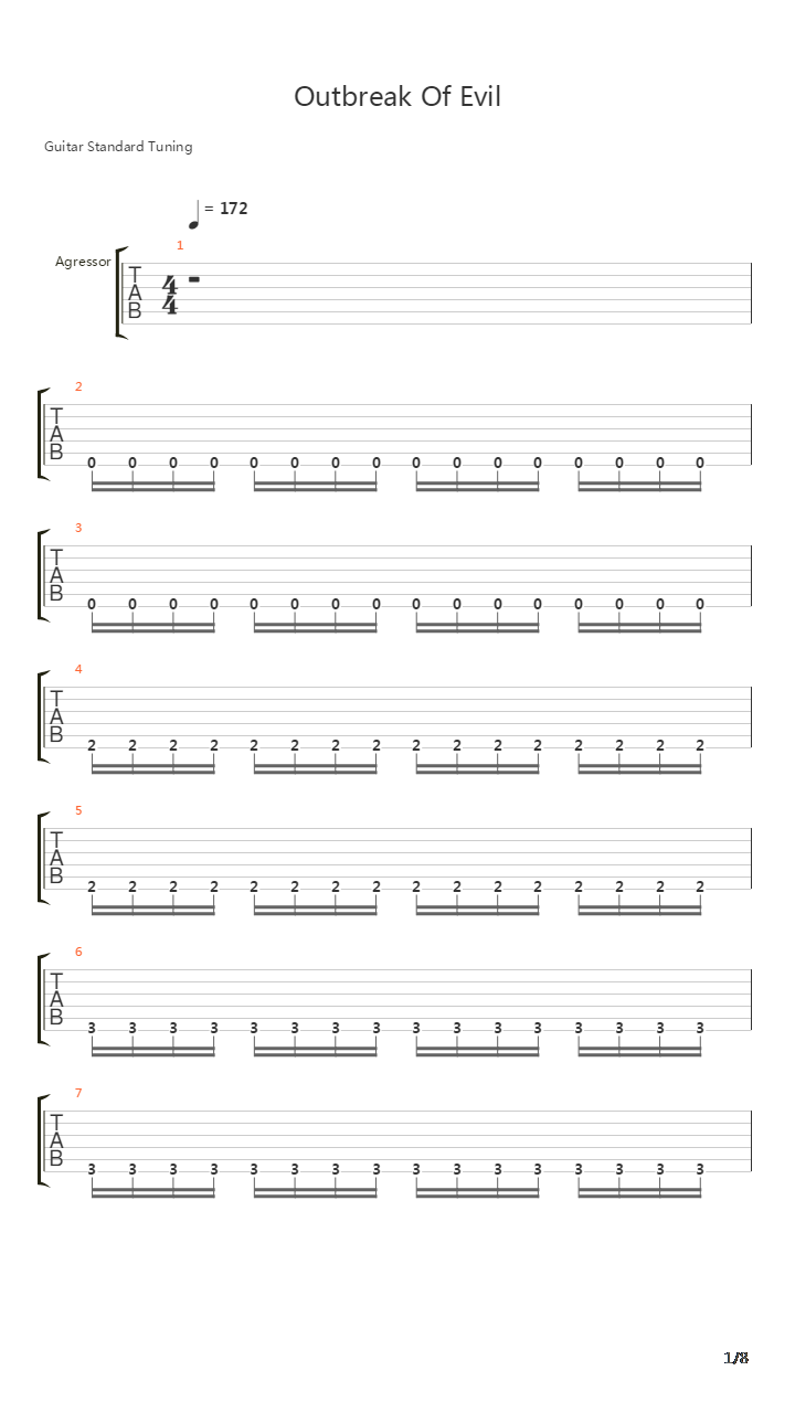 Outbreak Of Evil吉他谱