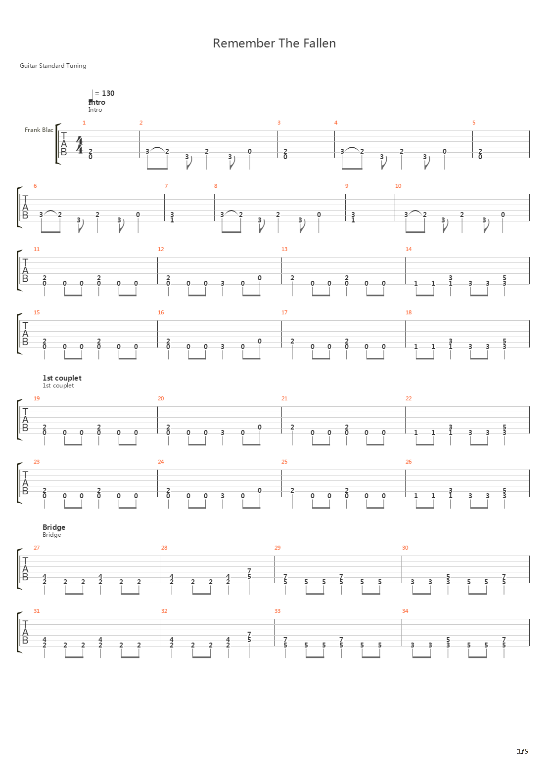 Remember The Fallen吉他谱