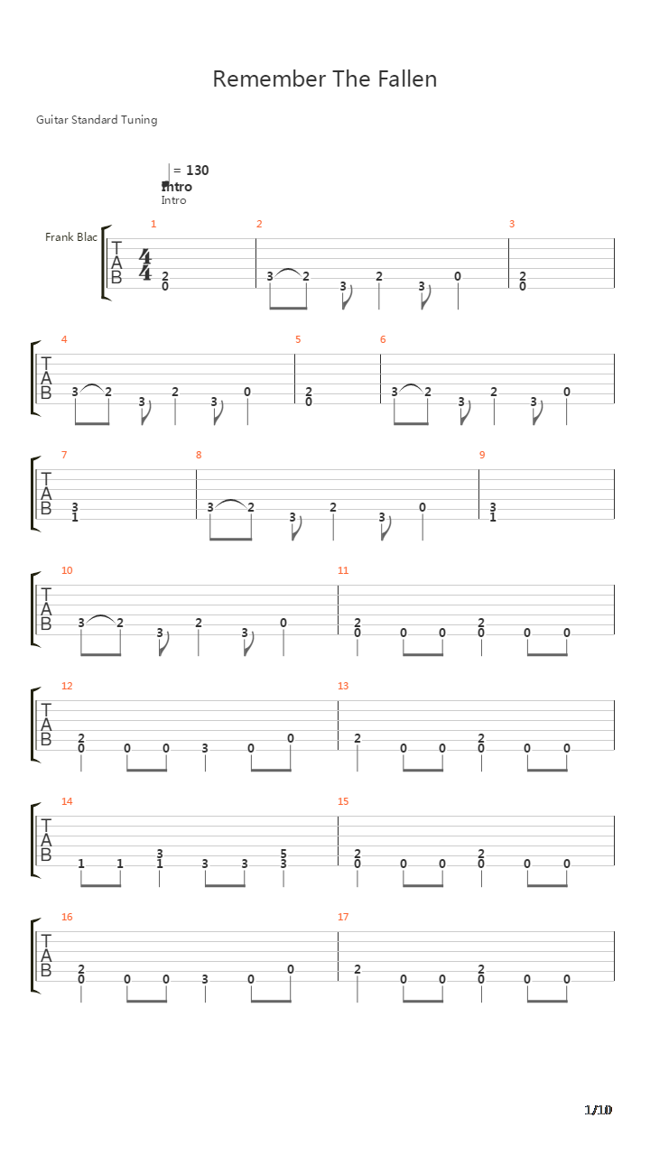 Remember The Fallen吉他谱