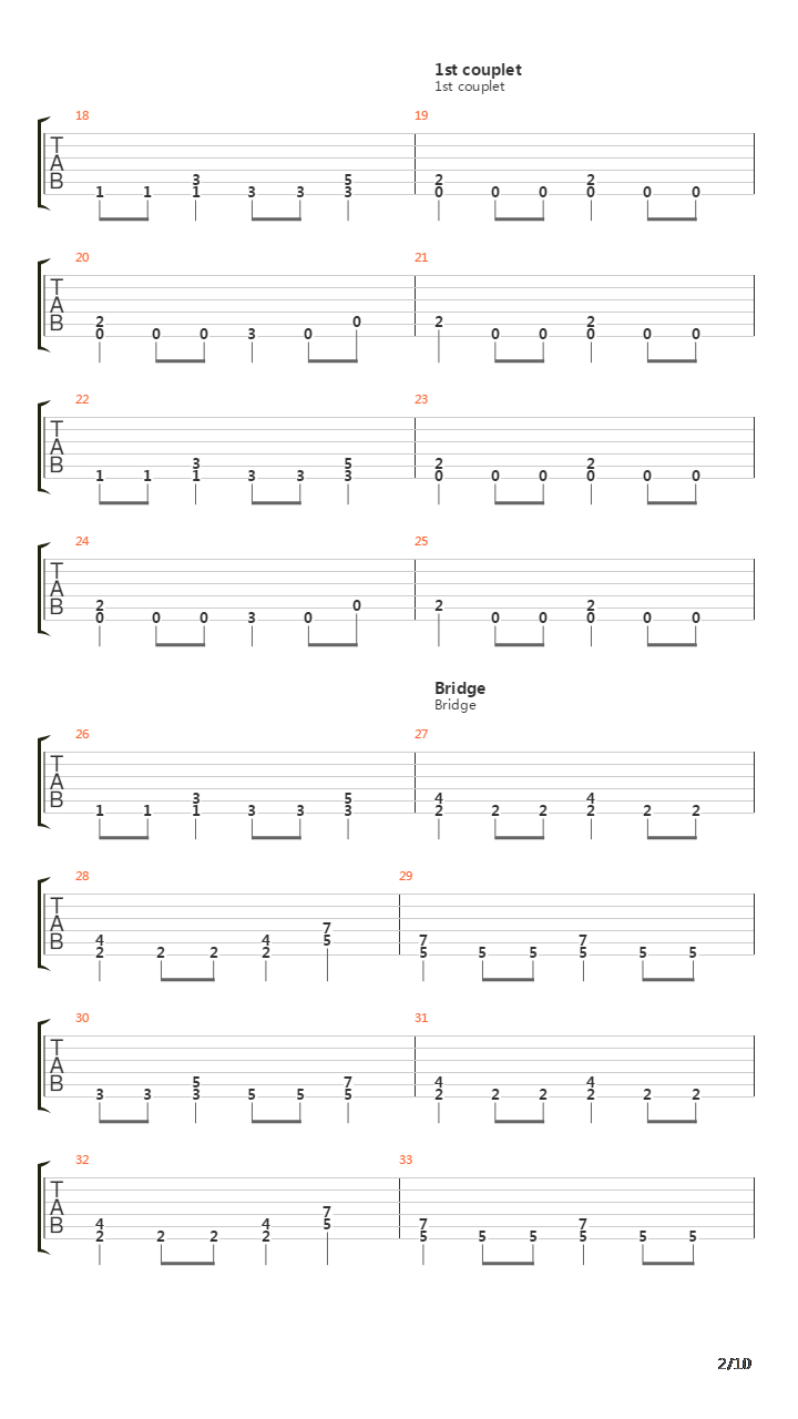 Remember The Fallen吉他谱