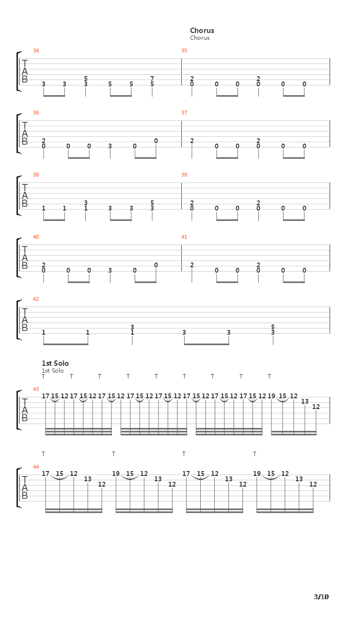 Remember The Fallen吉他谱