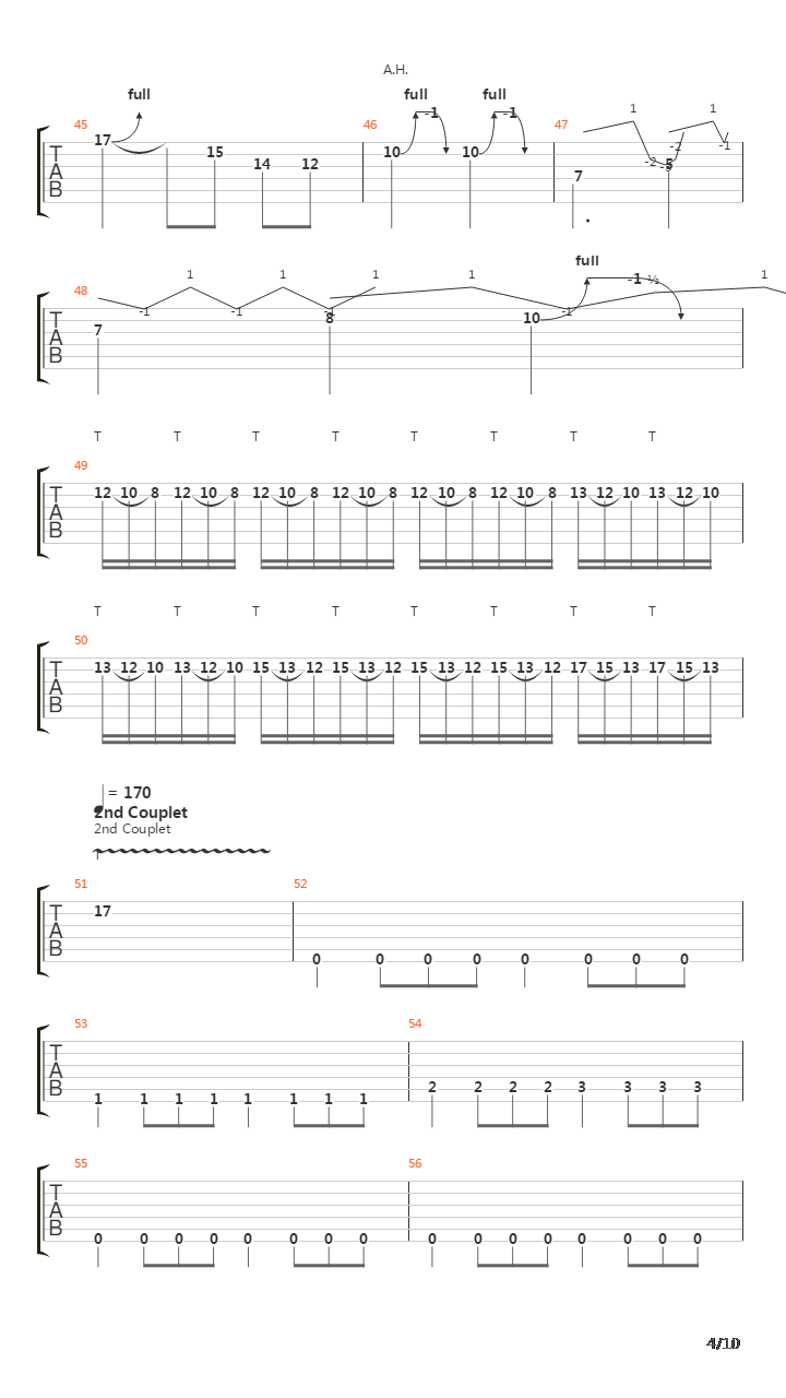 Remember The Fallen吉他谱