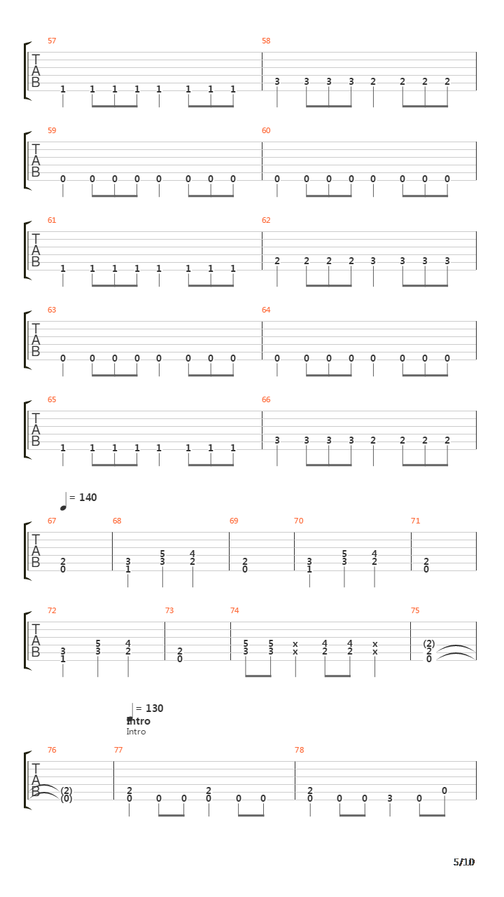 Remember The Fallen吉他谱