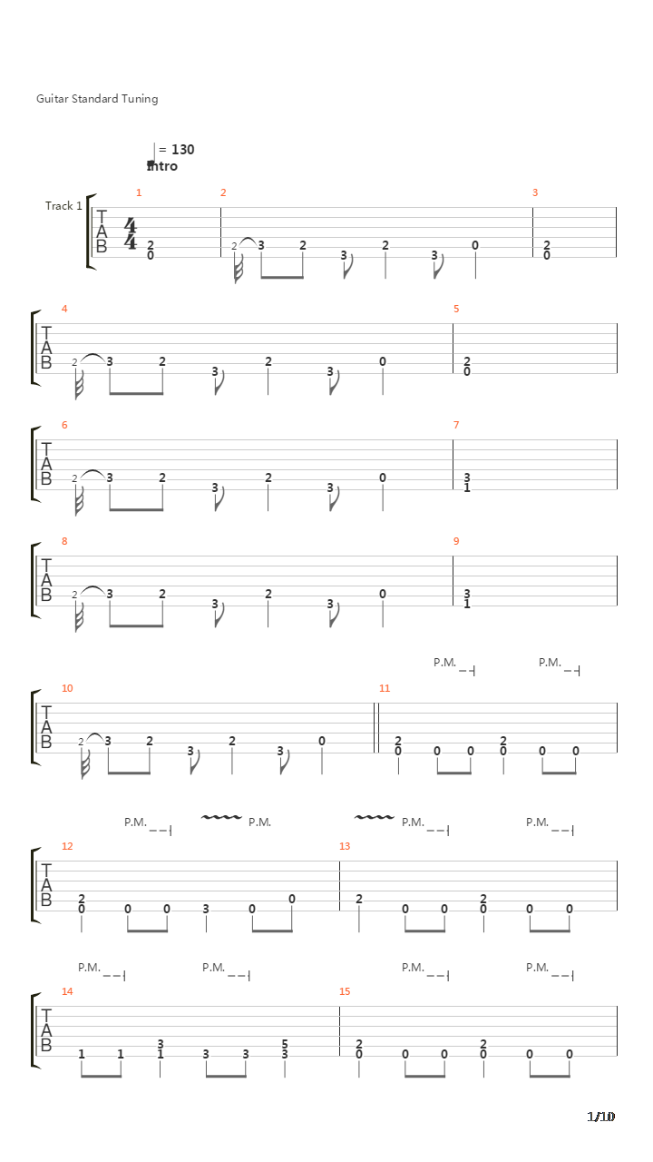 Remember The Fallen吉他谱