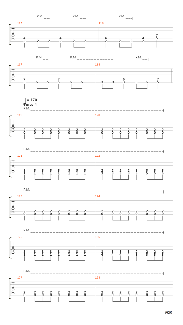 Remember The Fallen吉他谱