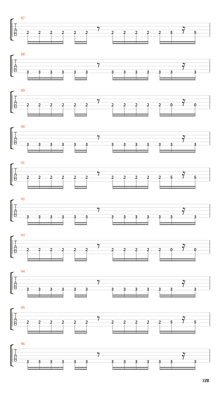 Departure Plan吉他谱