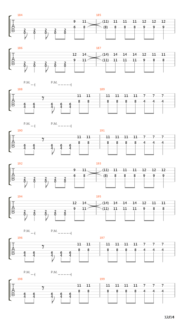 Soilworkers Song Of The Damned吉他谱