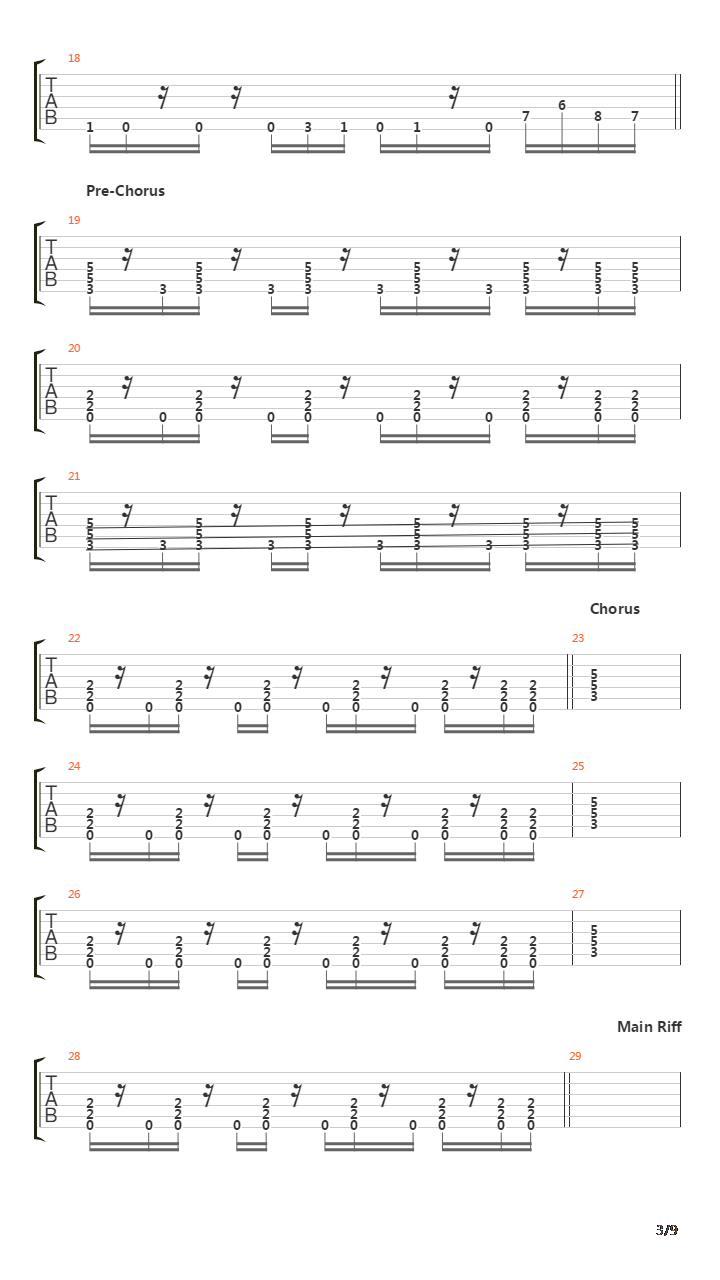 The Crestfallen吉他谱