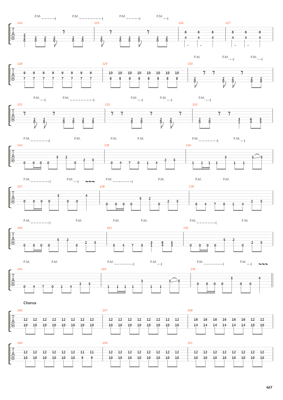 The Pittsburgh Syndrome吉他谱