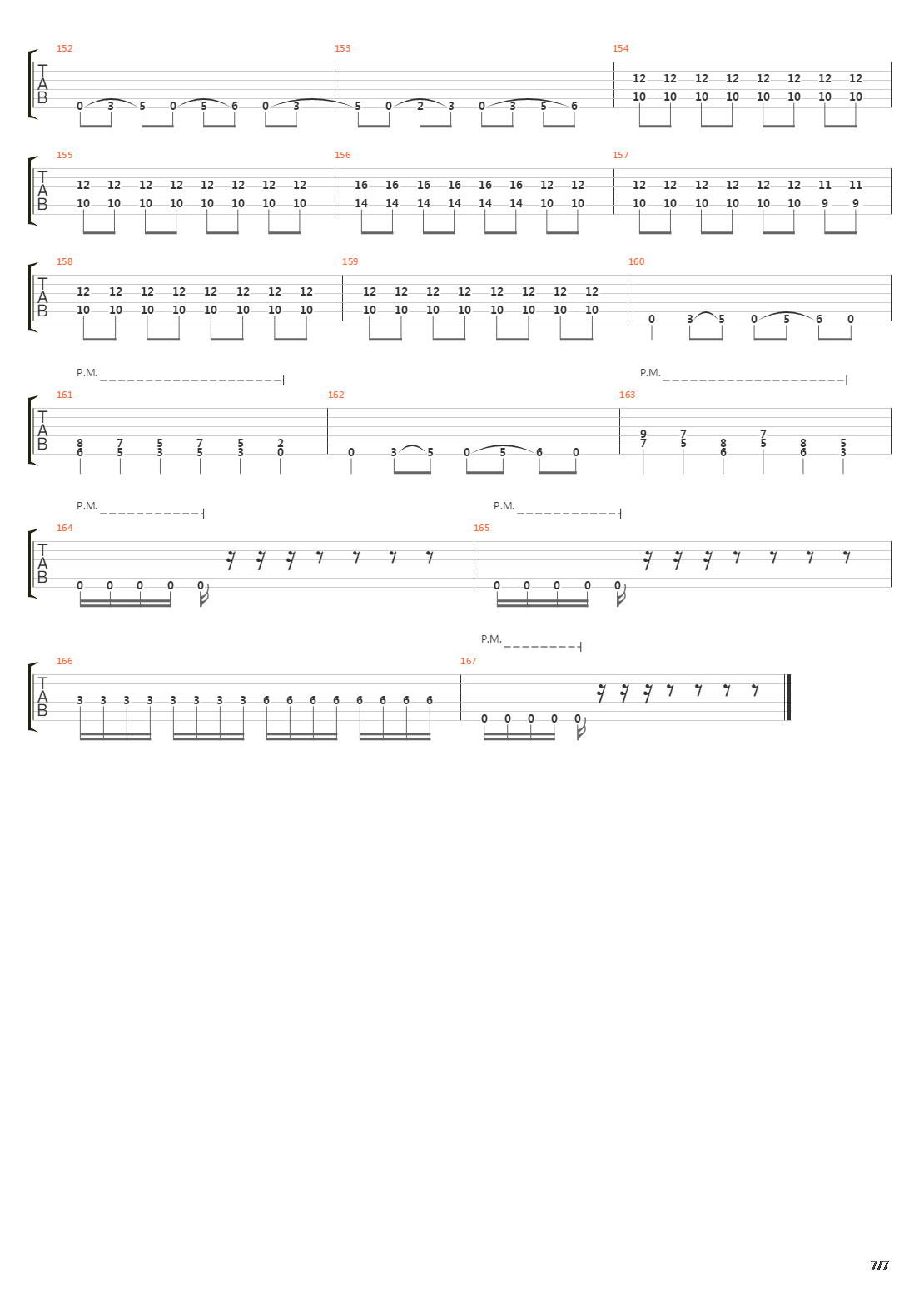 The Pittsburgh Syndrome吉他谱