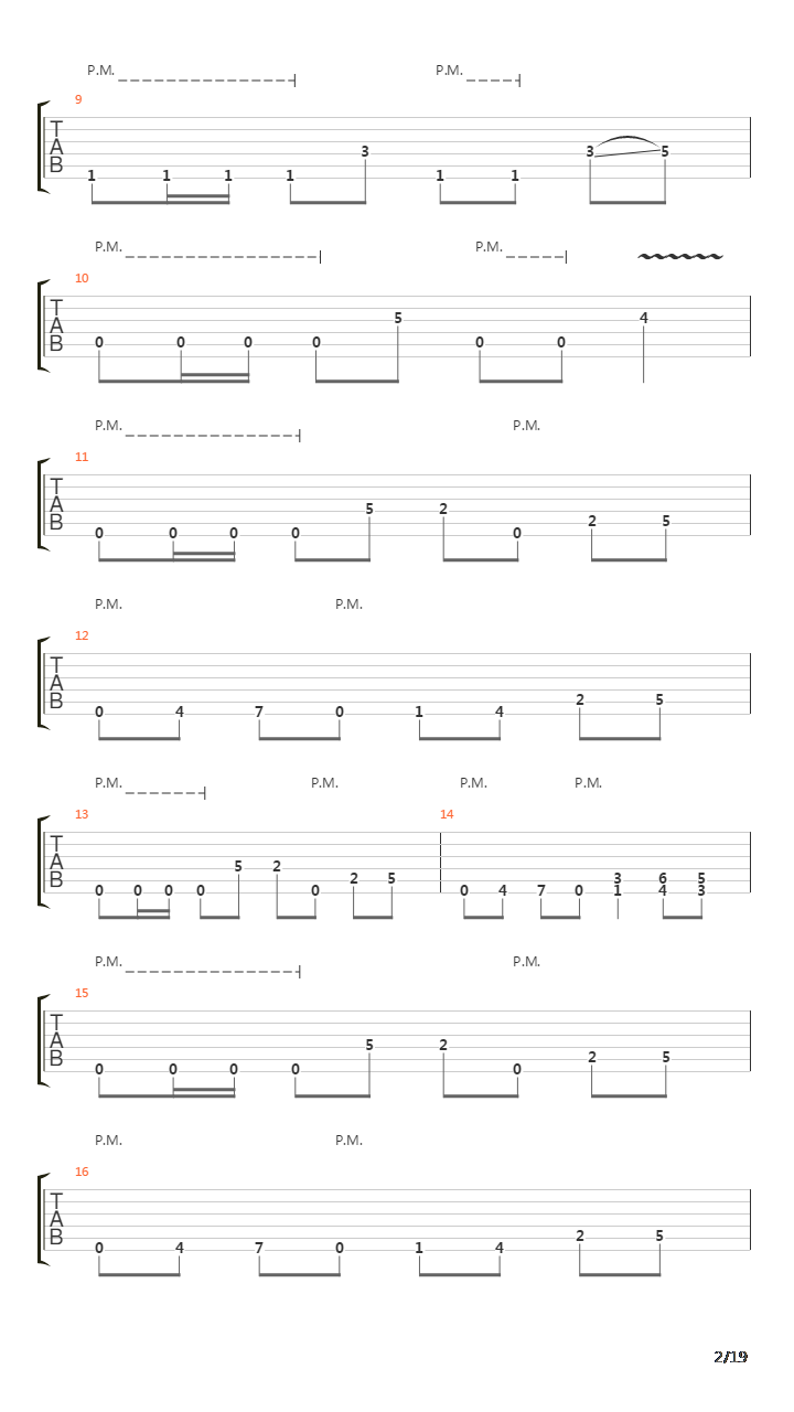 The Pittsburgh Syndrome吉他谱