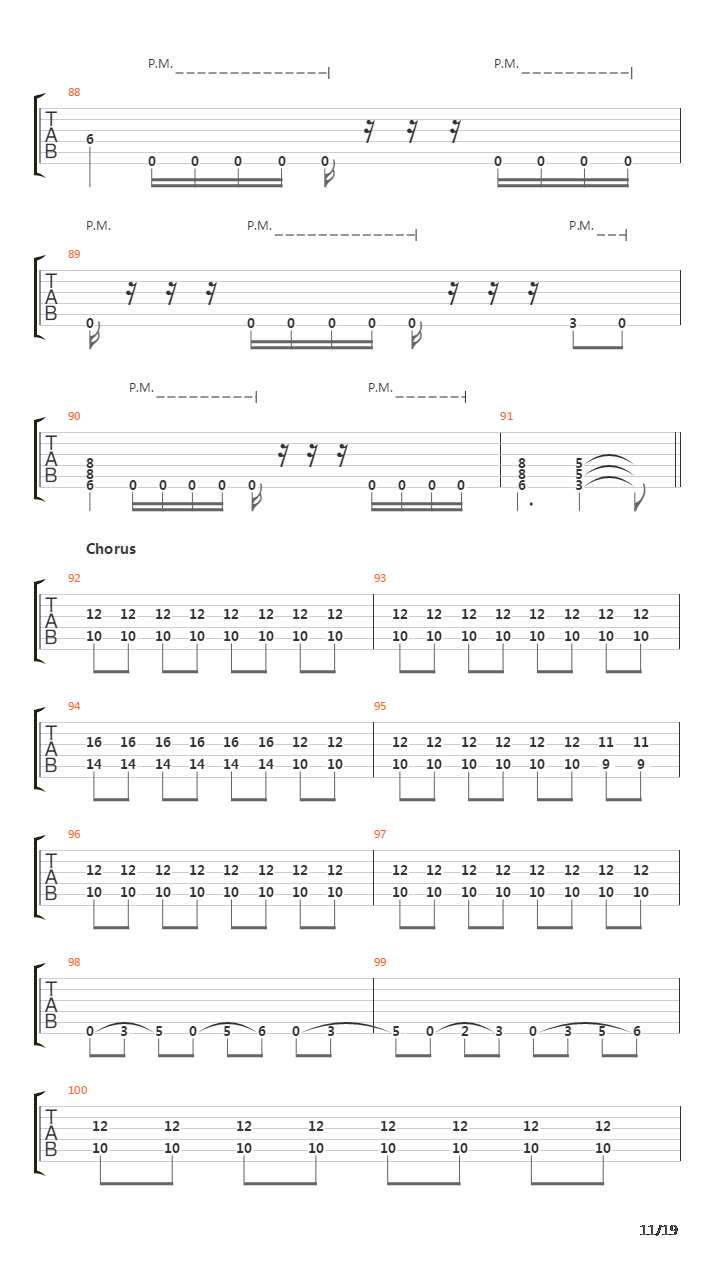 The Pittsburgh Syndrome吉他谱