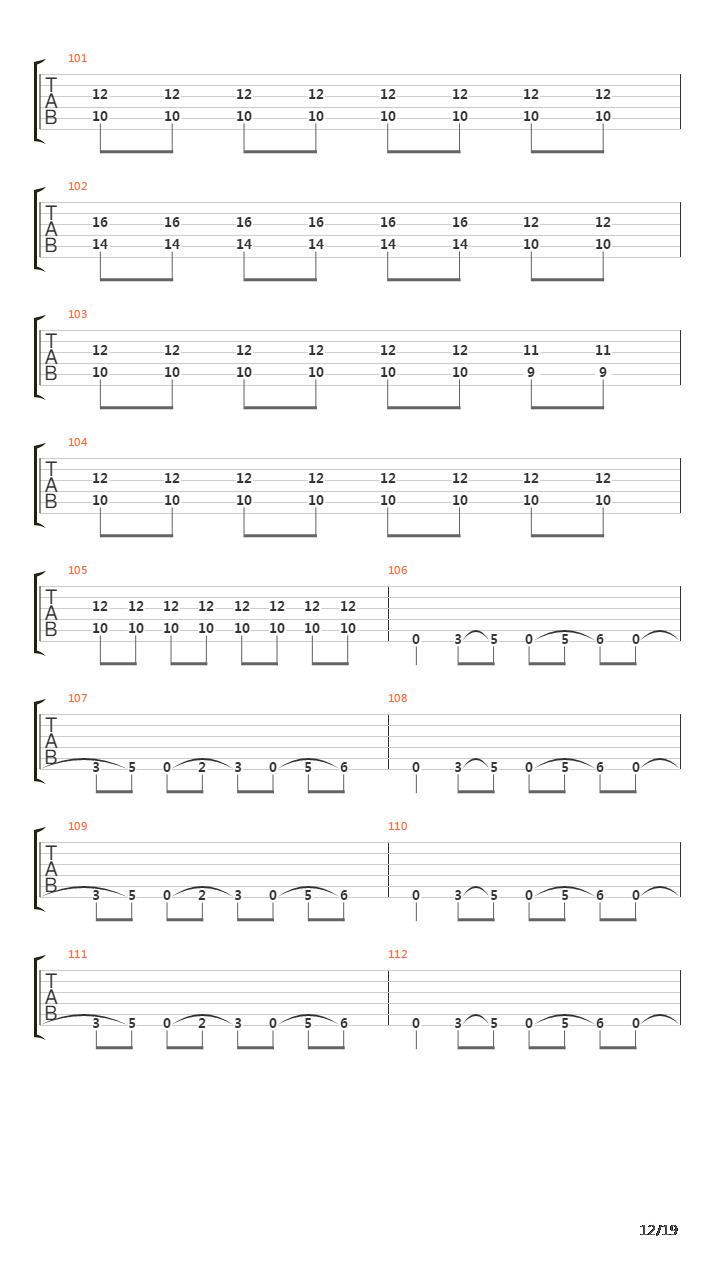 The Pittsburgh Syndrome吉他谱