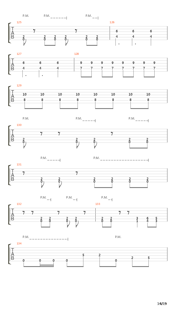 The Pittsburgh Syndrome吉他谱