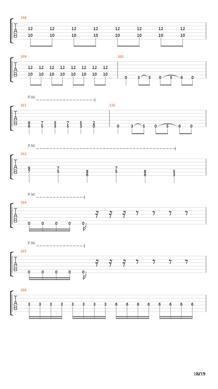 The Pittsburgh Syndrome吉他谱