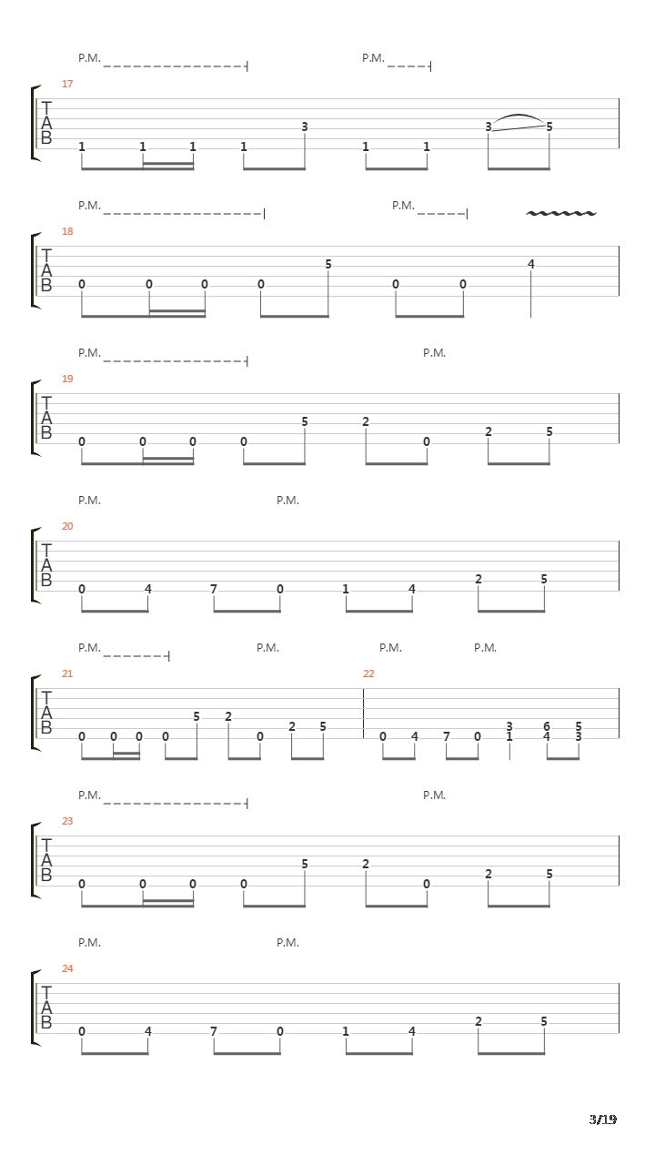 The Pittsburgh Syndrome吉他谱