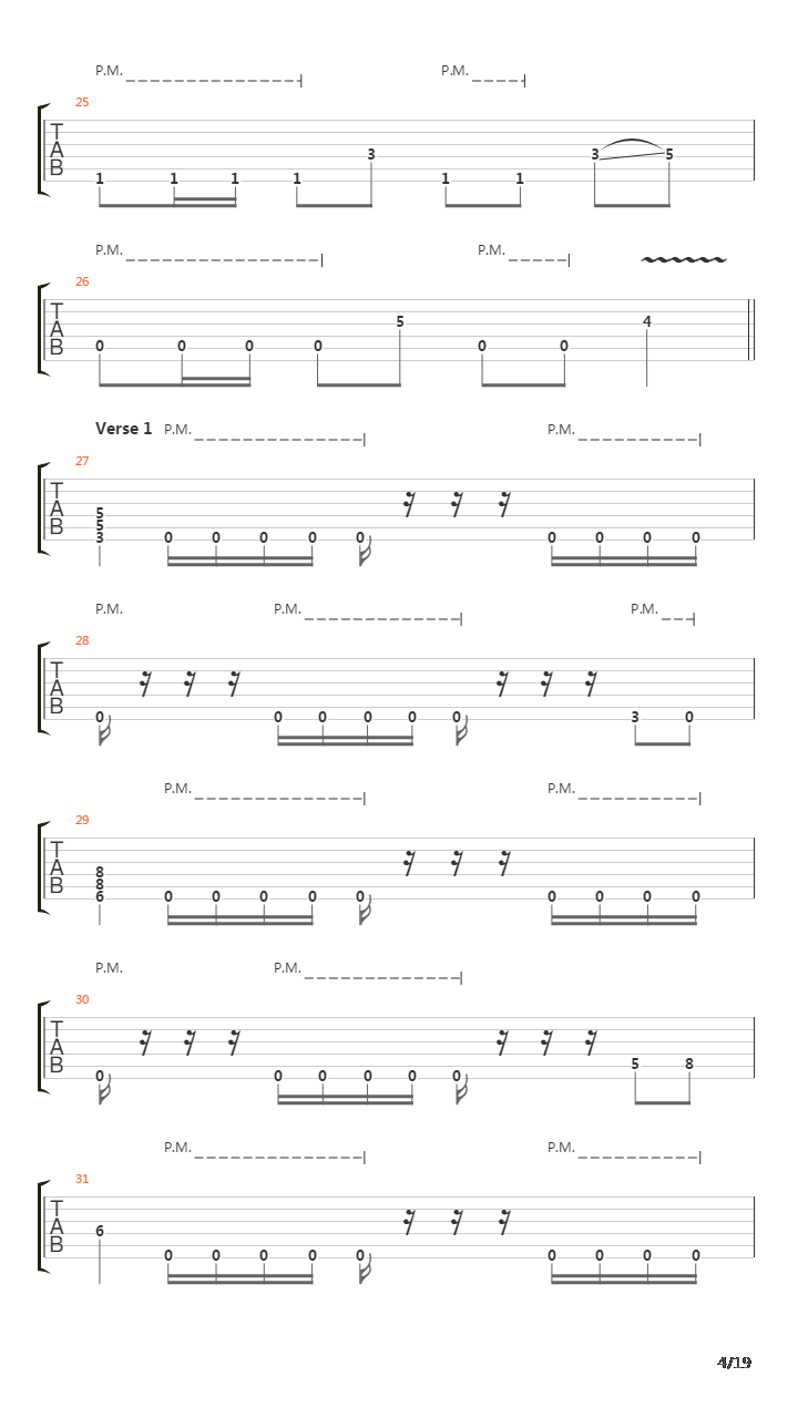 The Pittsburgh Syndrome吉他谱