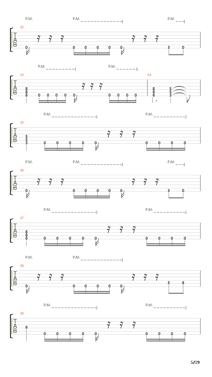 The Pittsburgh Syndrome吉他谱