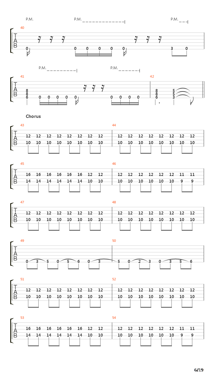 The Pittsburgh Syndrome吉他谱