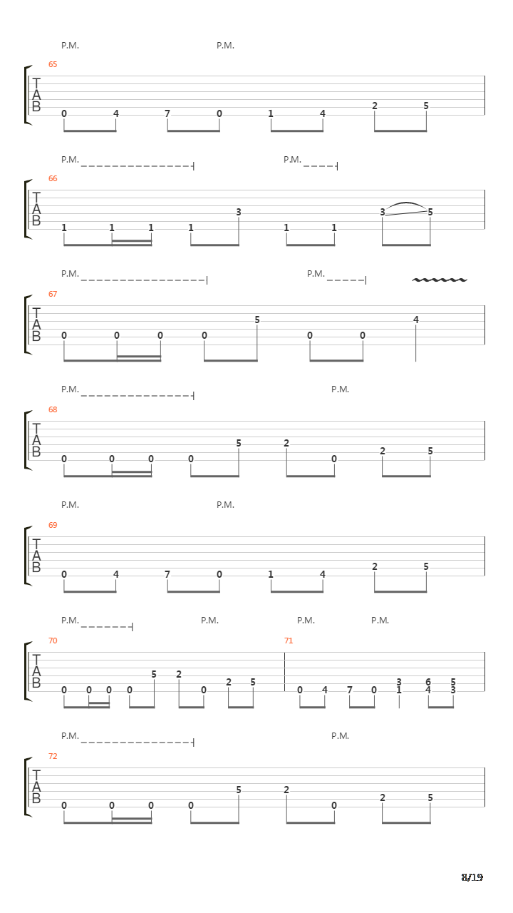 The Pittsburgh Syndrome吉他谱