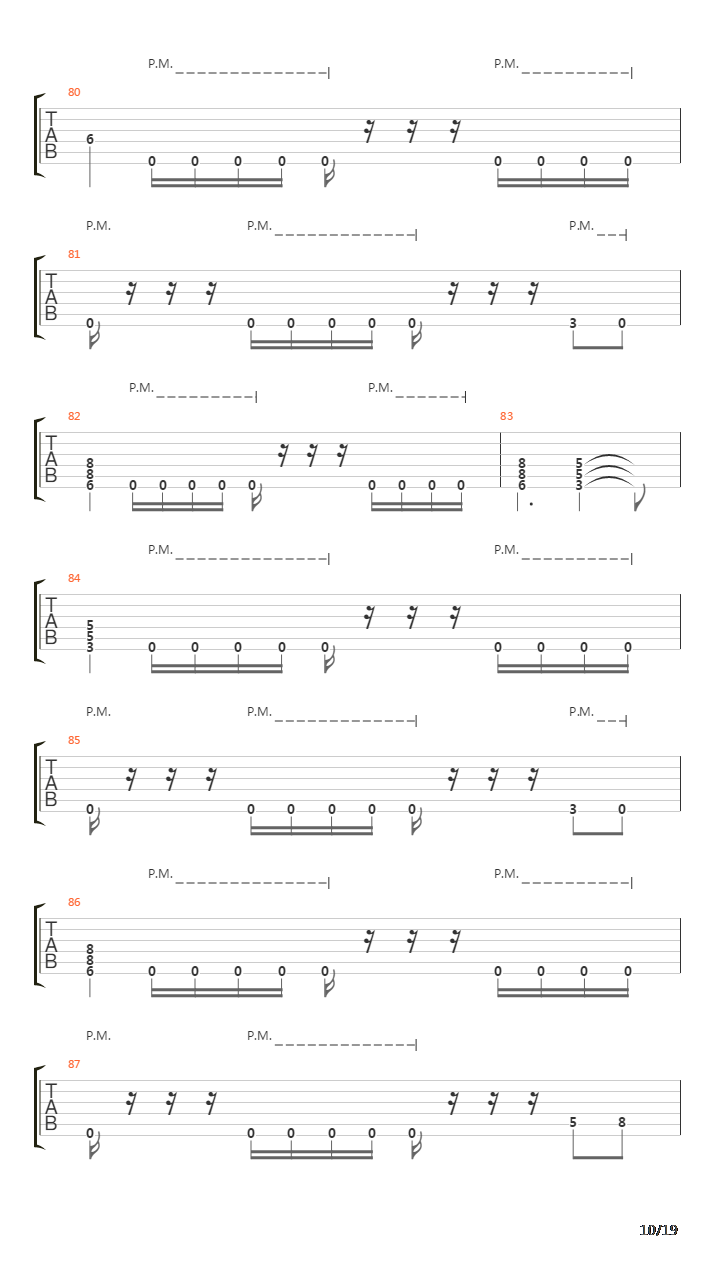 The Pittsburgh Syndrome吉他谱