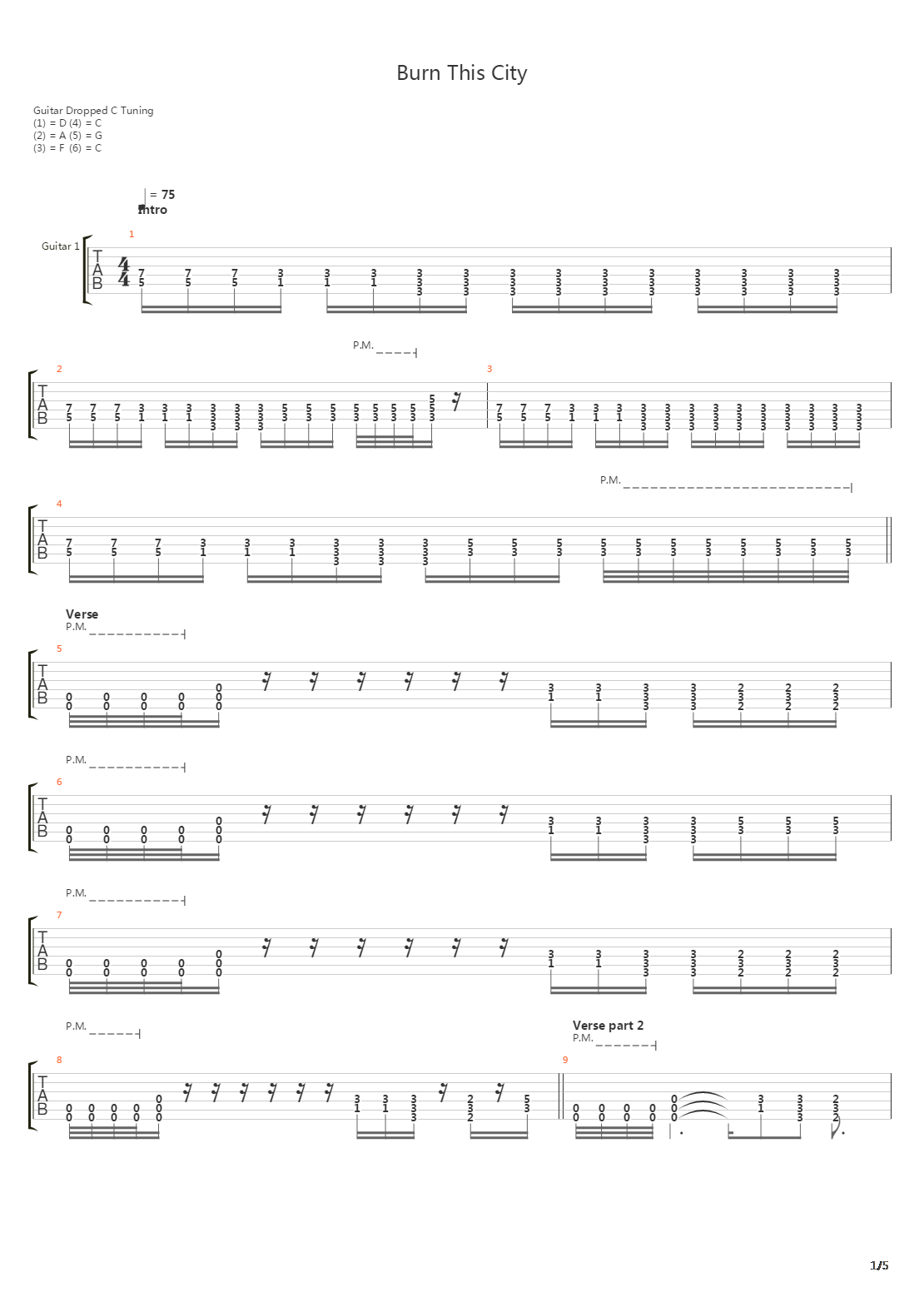 Burn This City吉他谱
