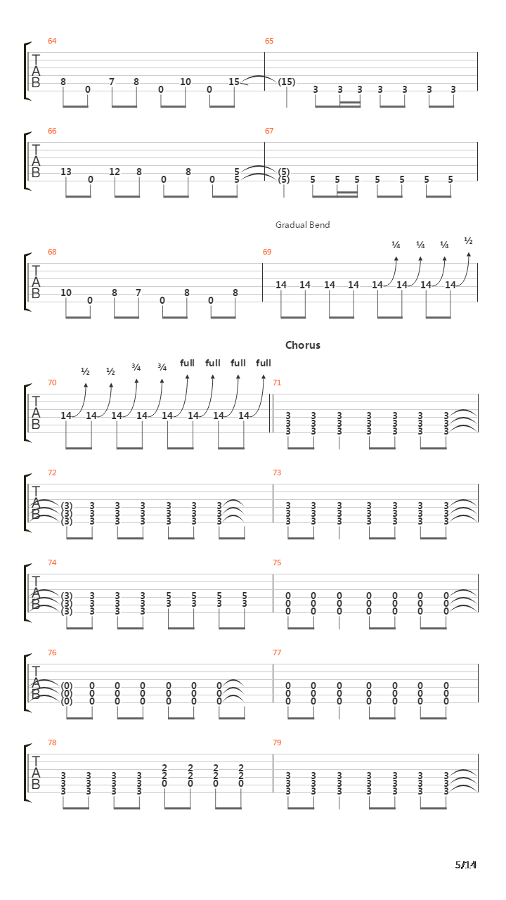 Hellgate Worcester吉他谱