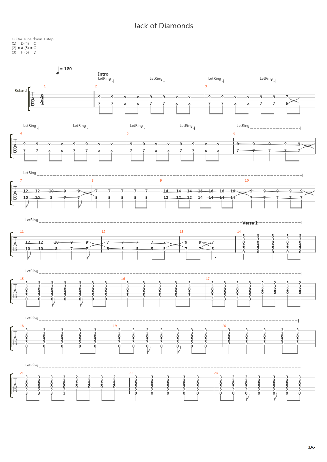 Jack Of Diamonds吉他谱