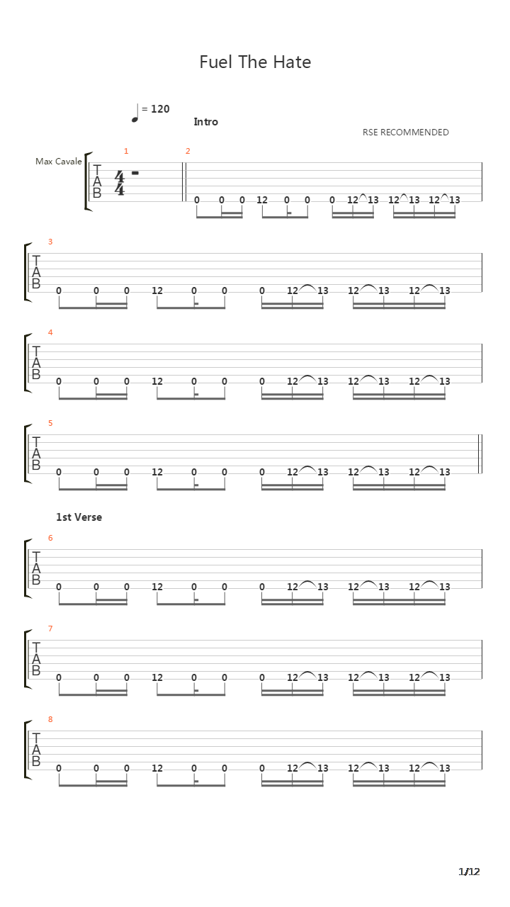 Fuel The Hate吉他谱