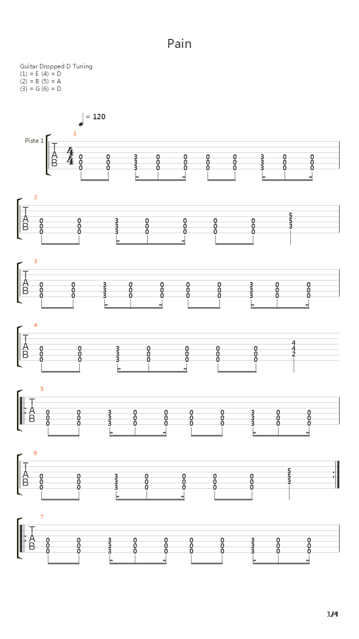 Pain吉他谱