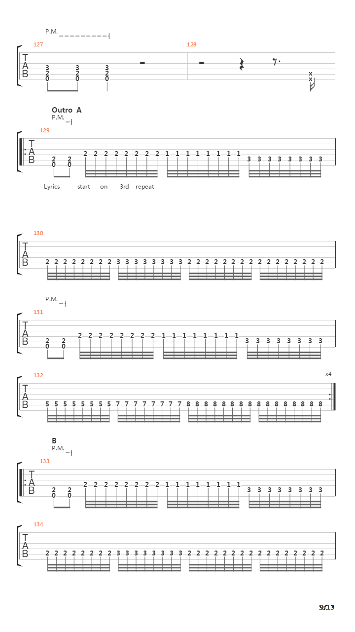 Rise Of The Fallen吉他谱